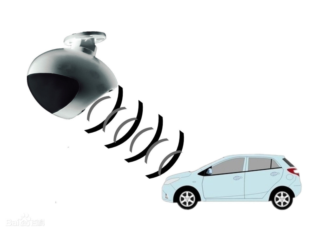 超聲波探測(cè)器 超聲波探測(cè)器